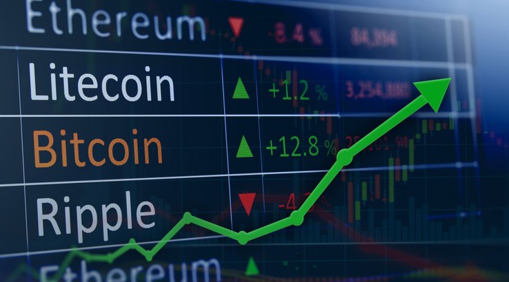 Bitcoin | Ethereum | Ripple | Cryptocurrency Index Funds