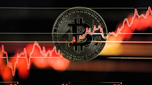 University of Texas | bitcoin price study | Bitcoin price manipulation 2017 | Bitcoin price tether | Tether Bitfinex | Bitcoin price updates
