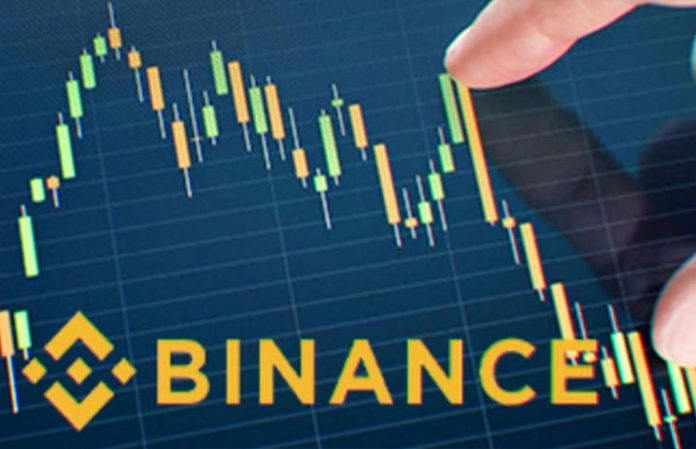 Bitcoin | Binance | CZ | Bitcoin Price | Cryptocurrency Exchange