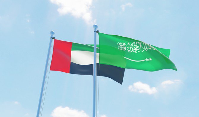 Saudi Arabia | UAE | Blockchain | Cryptocurrency