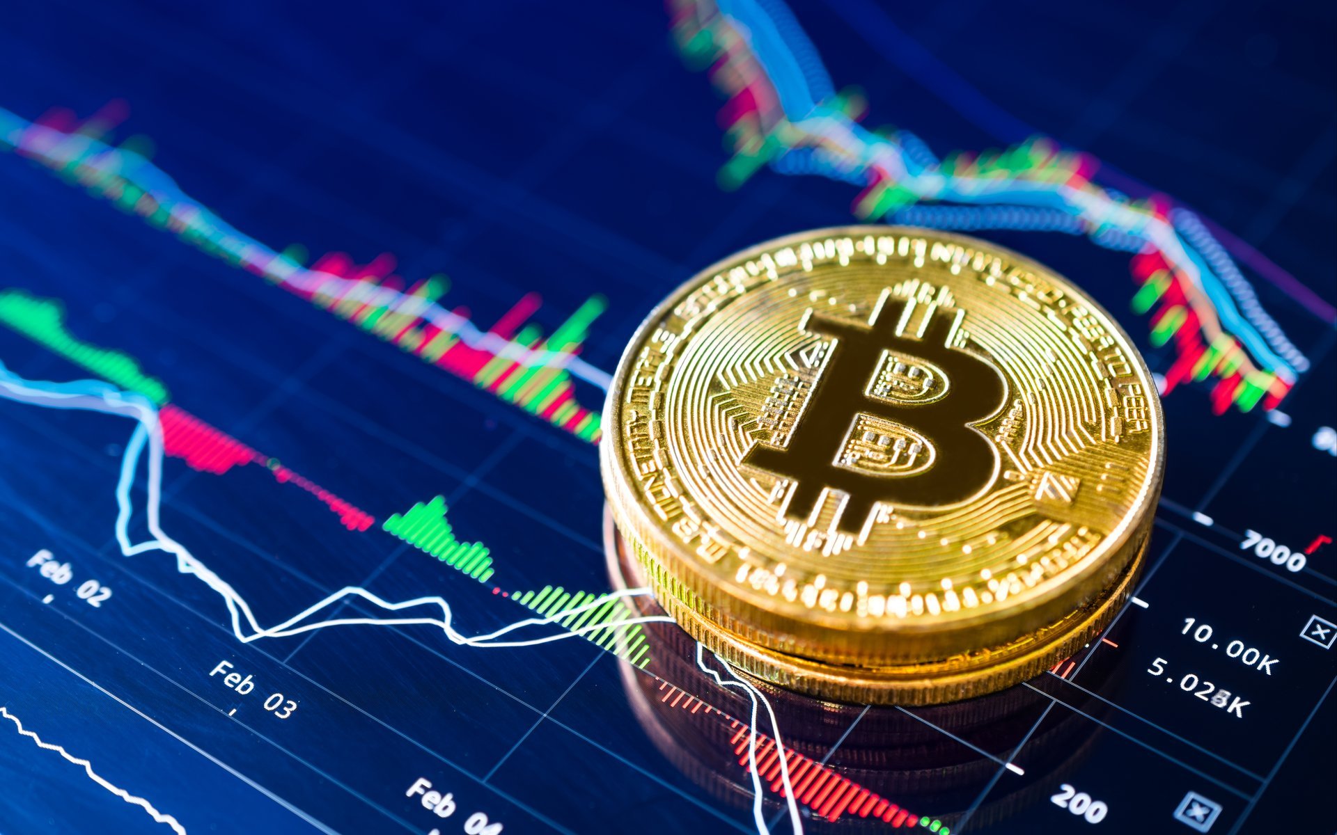 Bitcoin | BTC | June | Bitcoin prediction | cryptocurrency
