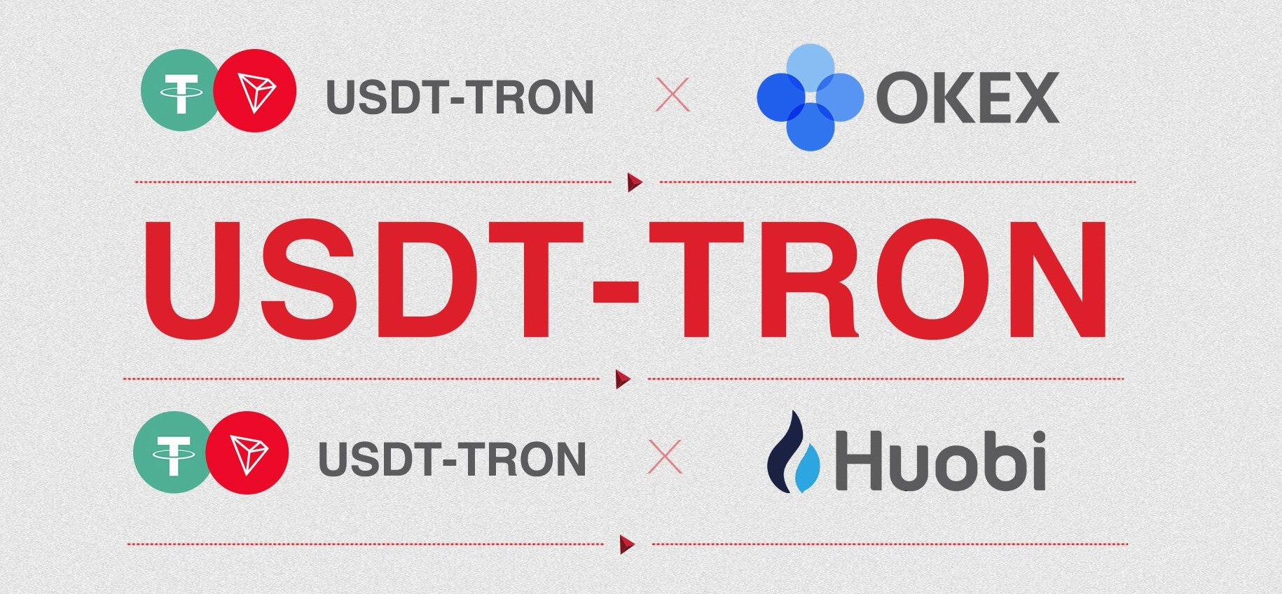 Huobi Global | OKEx | USDT -TRON | Tron | Tether | Cryptocurrency Exchange