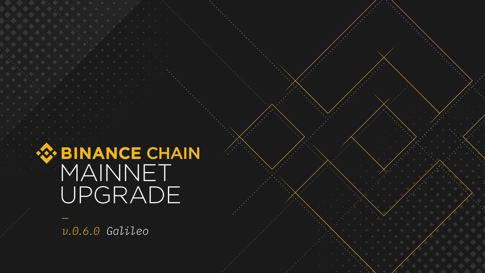 Binance Chain | Galileo| Upgrade |Blockchain