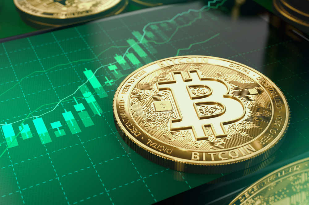 BTC Price