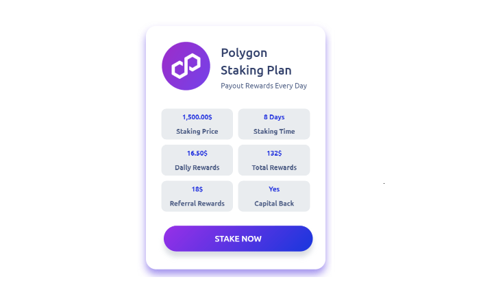 Polygon Staking Plan