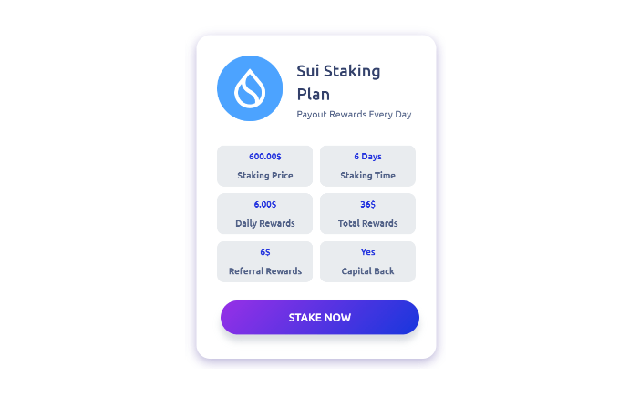 Sui Staking Plan