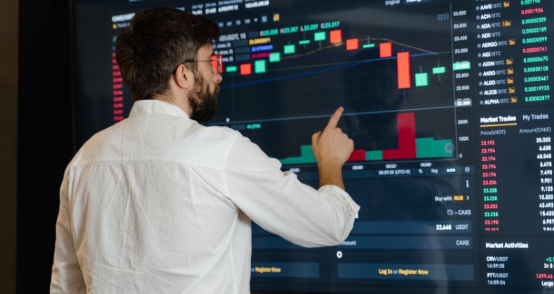 Limit Orders for Beginners