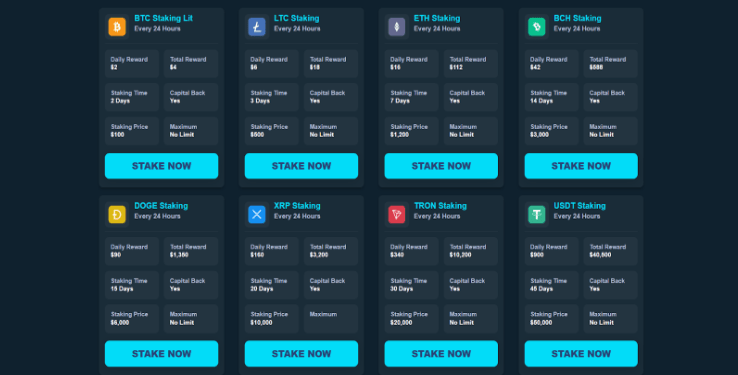 Staking Plans on StakingBonus