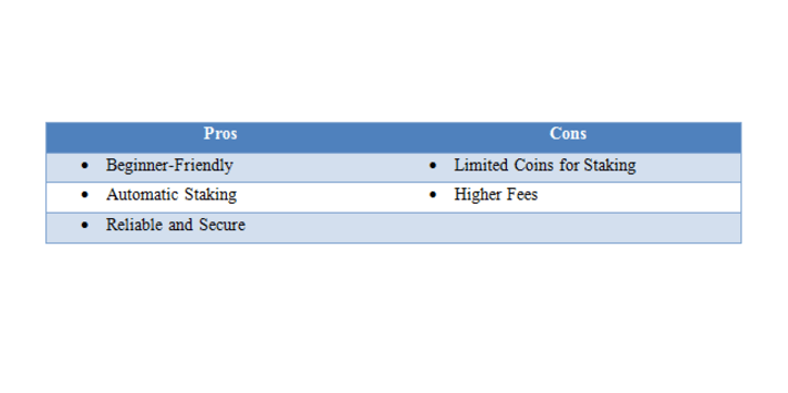 Coinbase Staking